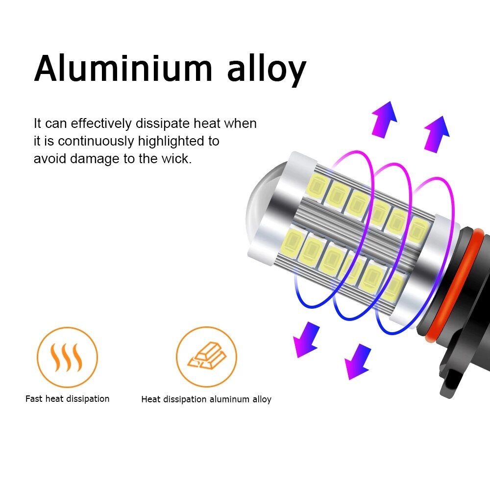 2pcs H8 H11 LED Bulbs HB4 9006 HB3 9005 H16 JP H9 Fog Lights Driving 5730 33SMD Tail Lamp Car Light parking 12V Auto 6000K White eprolo