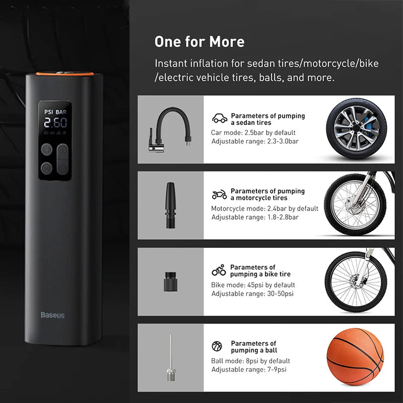 Baseus Mini Car Air Compressor 12V 150PSI Portable Car Tire Inflator Smart Digital Inflatable Pump For Car Bicycle Boat Air Pump sayaragear
