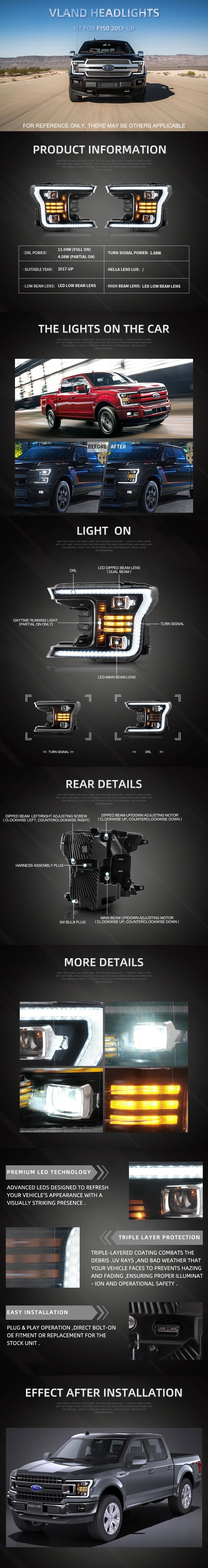 VLAND Car Accessories Head Lamp FOR FORD F150 FULL LED HEADLIGHTS 2018-2020 LED Headlight R57 Cooper DRL LED Projector Beam sayaragear
