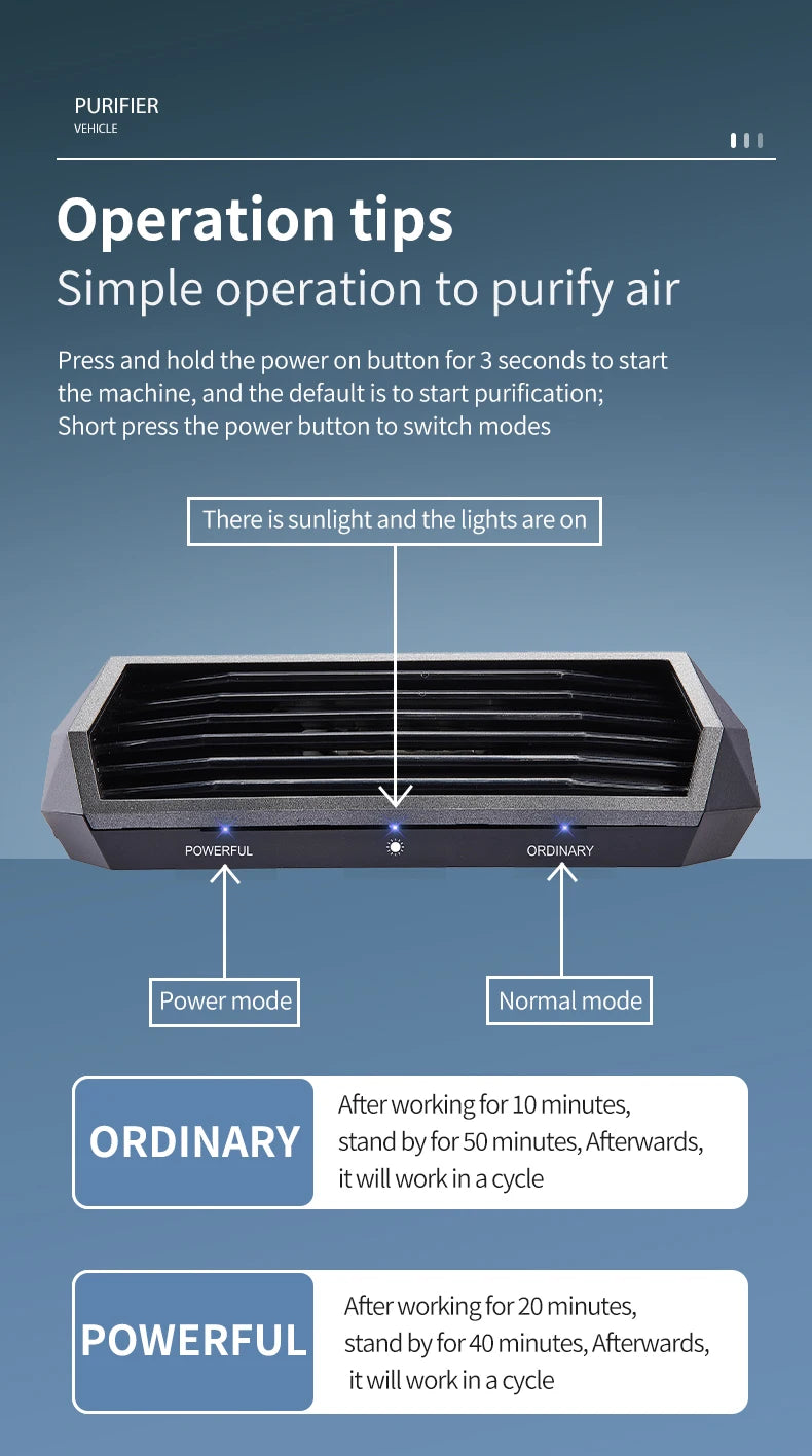 Solar Car Air Purifier With Ozone And Negative Ion Odor Elimination Air Cleaner With Temporary Parking Number Plate Usb Charging sayaragear
