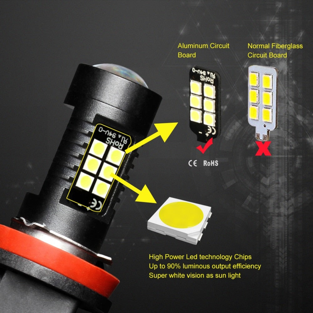 2Pcs H8 H11 Led HB4 9006 HB3 9005 Fog Lights Bulb 3030SMD 1200LM 6000K White Car Driving Running Lamp Auto Leds Light 12V 24V eprolo