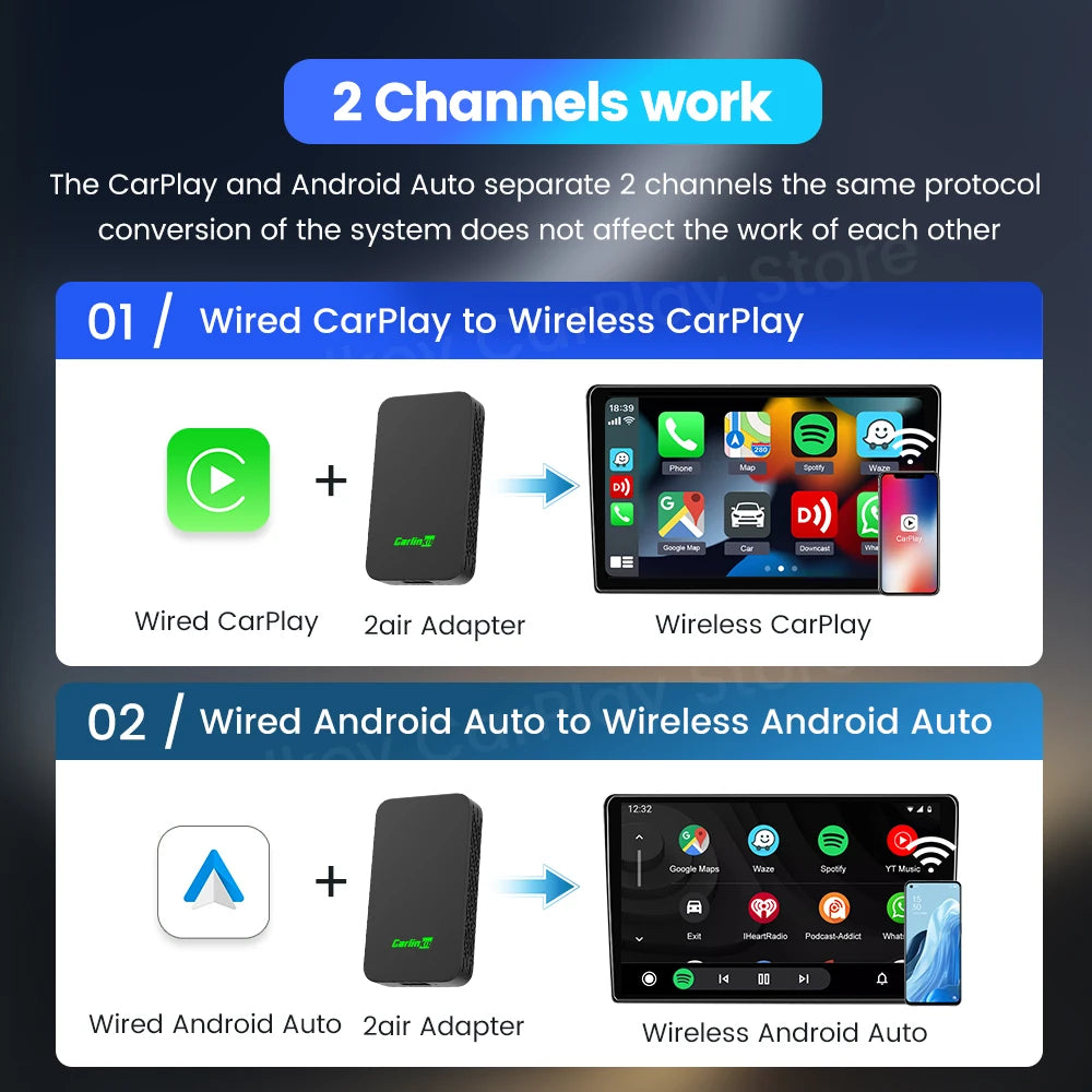 CarlinKit 5.0 & CarlinKit 4.0 Wireless CarPlay Android Auto Waze Music Spotify Auto For Audi Golf Peugeot Mazda KIA Mercedes MG sayaragear