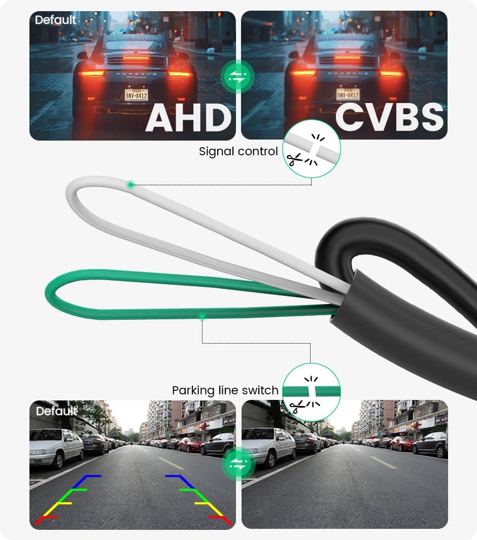 GreenYi AHD 1080P 170° Car Rear View Camera for BMW E60 E39 E90 E82 E61 X1 E84 X5 E70 E92 E91 3/5 Series E88 E93 X6 Night Vision sayaragear