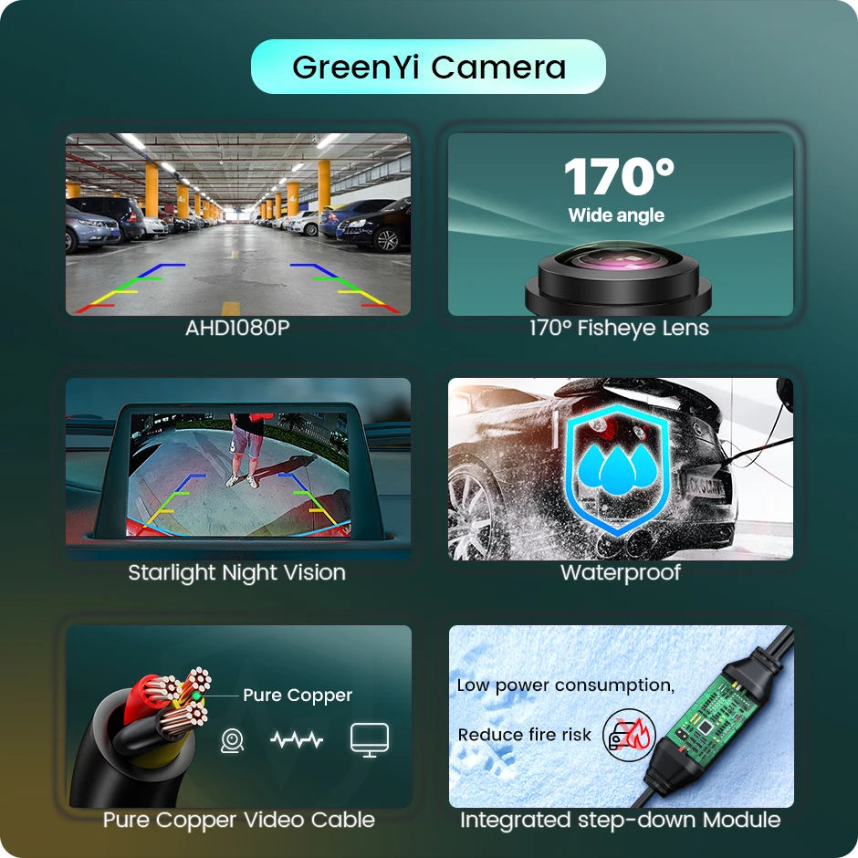 GreenYi AHD 1080P 170° Car Rear View Camera for BMW E60 E39 E90 E82 E61 X1 E84 X5 E70 E92 E91 3/5 Series E88 E93 X6 Night Vision sayaragear
