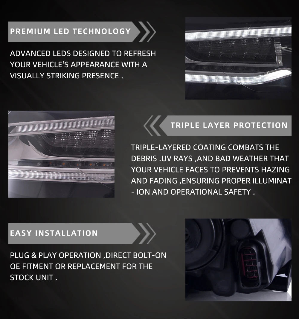 VLAND Car Styling for VW Polo Headlights 2011-2018 Vento LED Headlight New Polo Design DRL Head Lamp Bi Xenon Beam Accessories sayaragear