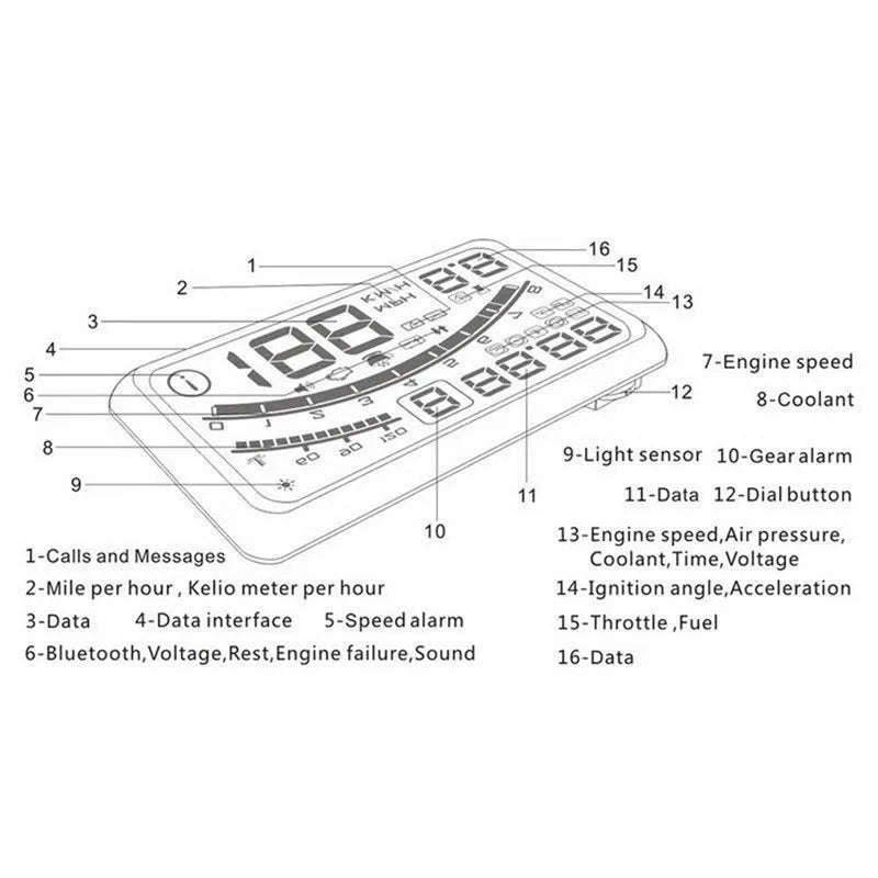 Digital HUD Speedometer Performance LCD Display HUD Display Car General OBD2 Driving Computer Car Speed Reflective Car Display sayaragear