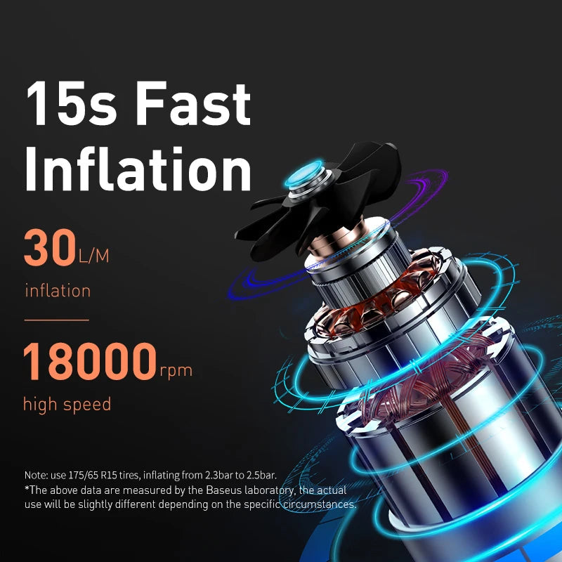 Baseus Mini Car Air Compressor 12V 150PSI Portable Car Tire Inflator Smart Digital Inflatable Pump For Car Bicycle Boat Air Pump sayaragear
