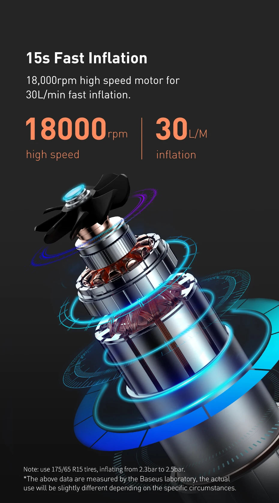 Baseus Mini Car Air Compressor 12V 150PSI Portable Car Tire Inflator Smart Digital Inflatable Pump For Car Bicycle Boat Air Pump sayaragear