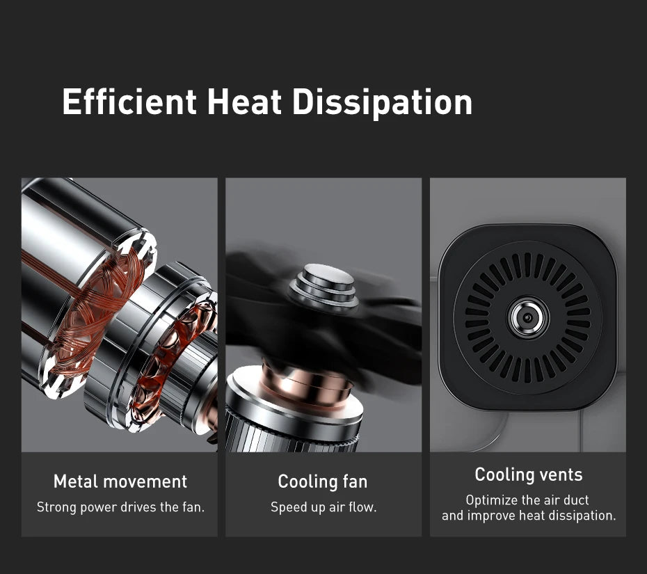 Baseus Mini Car Air Compressor 12V 150PSI Portable Car Tire Inflator Smart Digital Inflatable Pump For Car Bicycle Boat Air Pump sayaragear