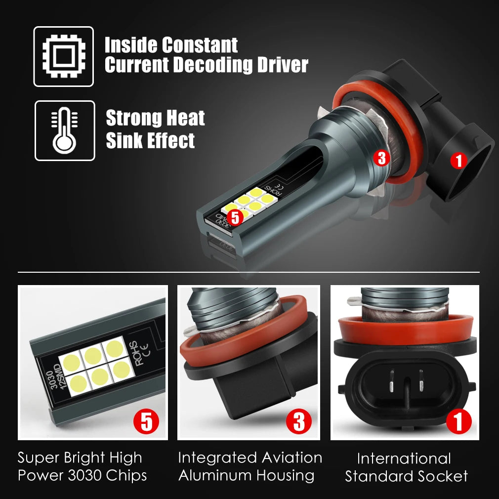 2Pcs H8 H11 LED Bulb H16 JP 9005 HB3 9006 HB4 Led Lamp Super Bright Car Fog Lights Day Driving Running Light 12V 6000K White sayaragear