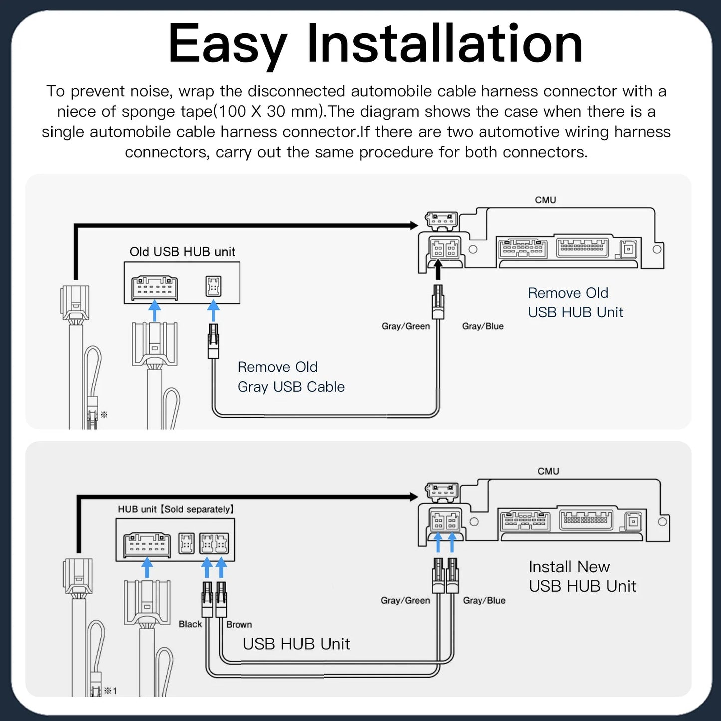 NEW P3 For Wireless Apple CarPlay Android Auto Adapter USB Hub OEM for Retrofit Mazda 2 3 6 CX3 CX5 CX8 CX9 MX5 TK78669U0C Kit sayaragear