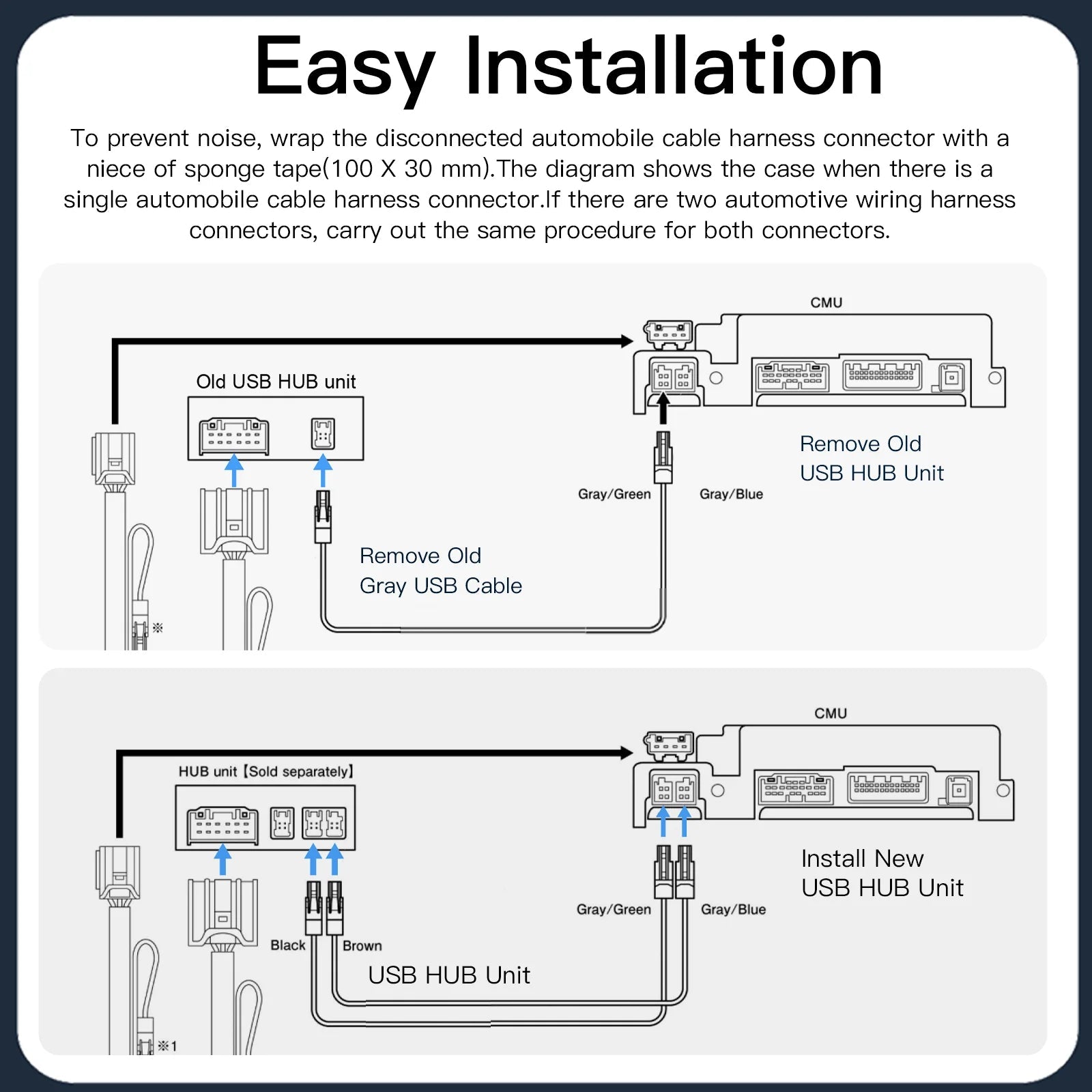 NEW P3 For Wireless Apple CarPlay Android Auto Adapter USB Hub OEM for Retrofit Mazda 2 3 6 CX3 CX5 CX8 CX9 MX5 TK78669U0C Kit sayaragear