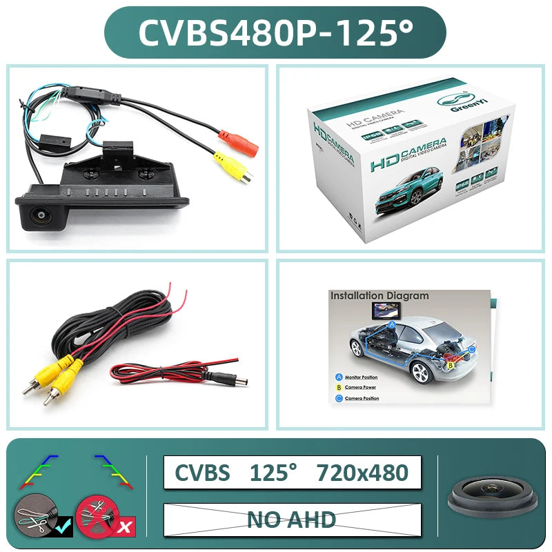 GreenYi AHD 1080P 170° Car Rear View Camera for BMW E60 E39 E90 E82 E61 X1 E84 X5 E70 E92 E91 3/5 Series E88 E93 X6 Night Vision sayaragear