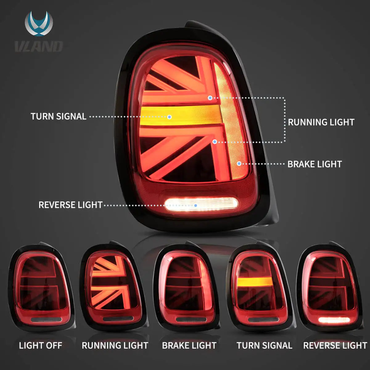 Vland 14-19 Mini F55/F56/F57 Full LED Taillights with Sequential Turn Signal Rear Lamp Assembly Upgrade sayaragear