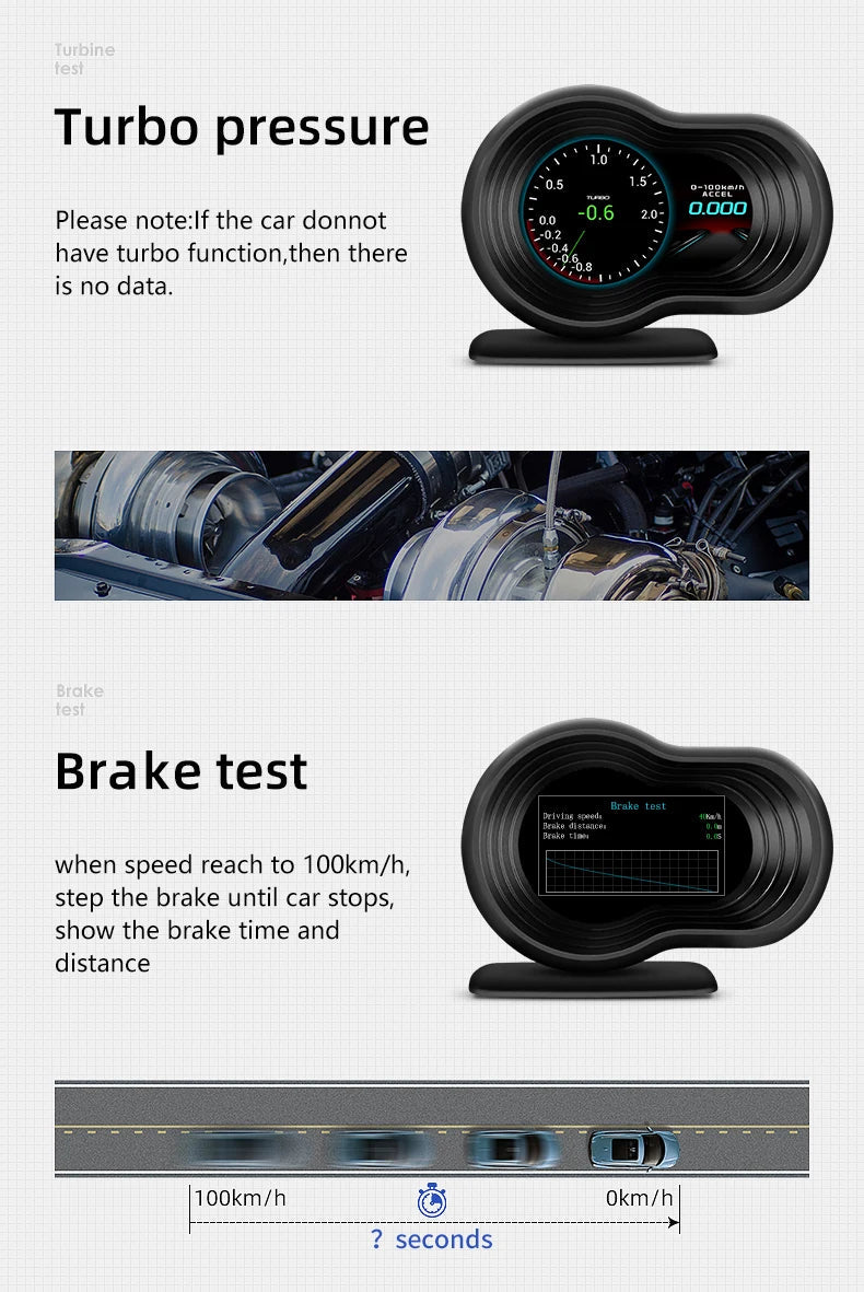 NEW Multi-function Full LCD Instrument OBD+GPS Dual System Car OBD2 GPS HUD Head Up Smart Digital Speedometer with Tester Alarm sayaragear