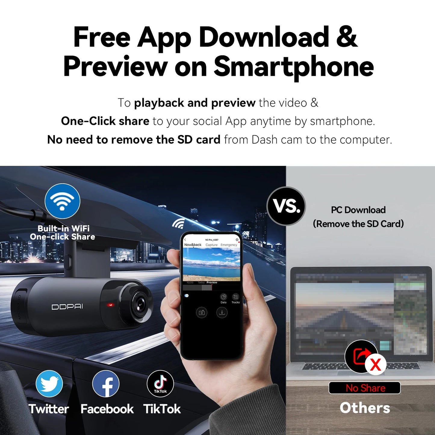DDPAI Mola N3 Pro Dash Camera Driving Vehicle Cam Wifi Smart Connect Car Recorder 2.5K Car DVR Dash Camera sayaragear