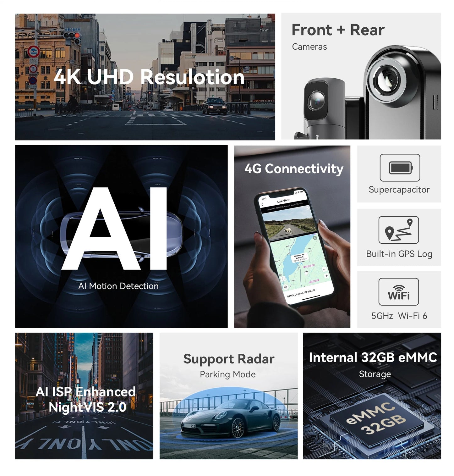 DDPAI N5 Dual 4K HDR Dash Cam Front Rear AI NightVIS Camera WiFi 6 GPS ADAS Voice Control 24H Parking Mode 32G eMMC Car DVR sayaragear