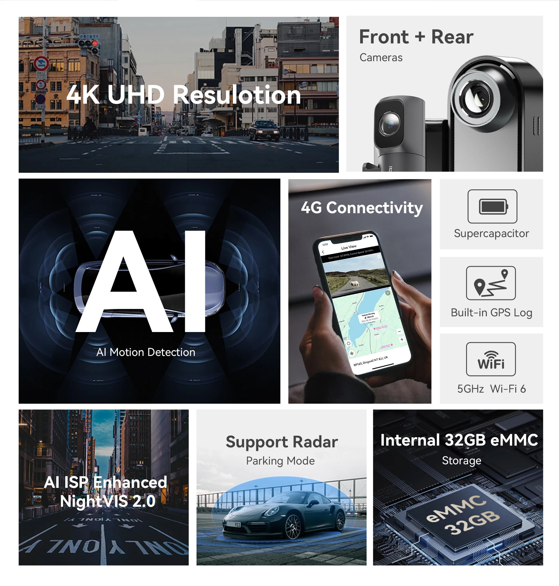 DDPAI N5 Dual 4K HDR Dash Cam Front Rear AI NightVIS Camera WiFi 6 GPS ADAS Voice Control 24H Parking Mode 32G eMMC Car DVR sayaragear