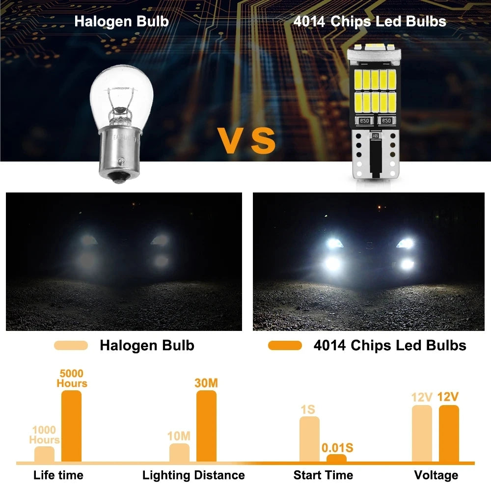 2/6/10/20/30/40/50pcs T10 W5W 194 501 Led Canbus No Error Car Interior Light T10 26 SMD 4014 Chip Pure White Instrument Lights B sayaragear
