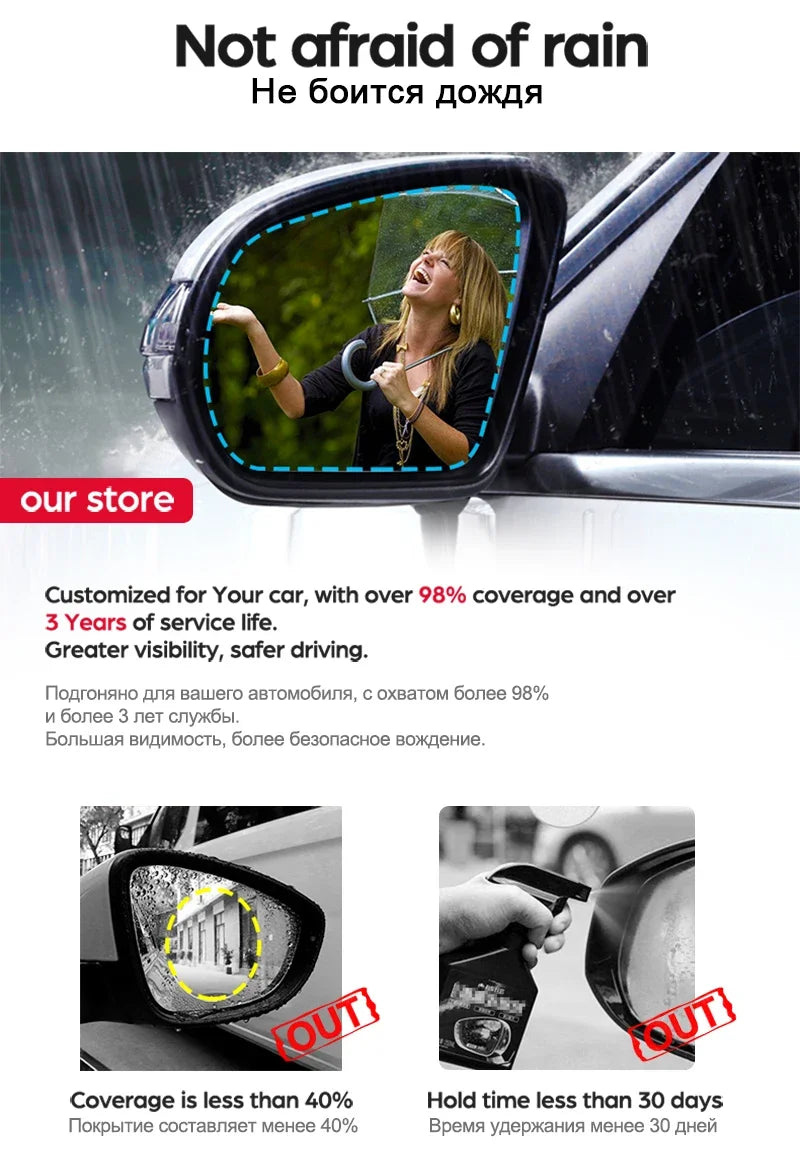 Full Cover Anti Fog Rainproof Film Rearview for Toyota Yaris Vitz 2000~2019 XP10 XP90 XP130 10 90 130 Car Stickers Accessories sayaragear
