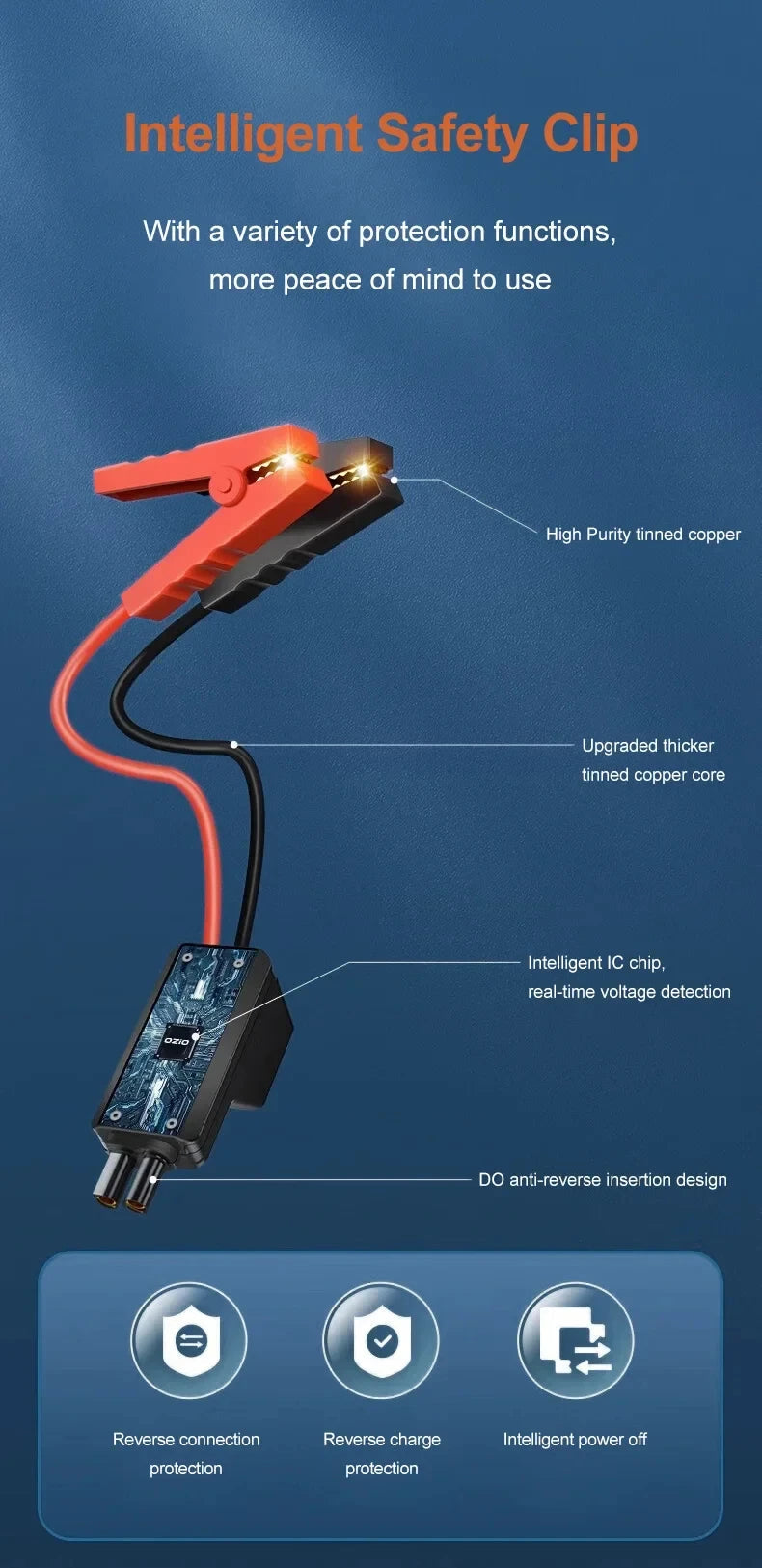 12V Car Jump Starter 4 In 1 Car Wireless Tire Inflator Pump Air Compressor Power Bank Potable Battery Starting Fast Charging sayaragear