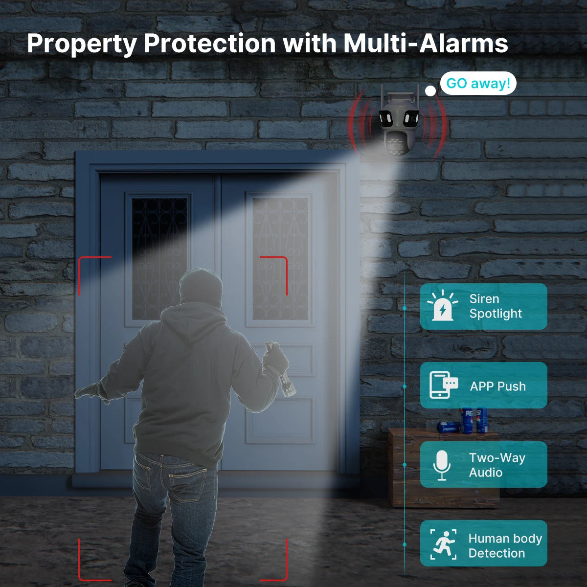 Three Lens PTZ IP Camera Outdoor HD Three Screen WiFi Security Camera Auto Tracking Dual Len Wirelss CCTV Camera iCsee sayaragear