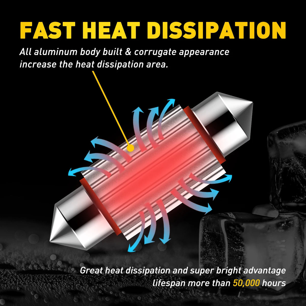 AUXITO 4/2Pcs C10W LED Canbus Festoon 31mm 36mm C5W LED Bulb12V COB 6000K White Car Interior Dome Reading Lights License Plate sayaragear