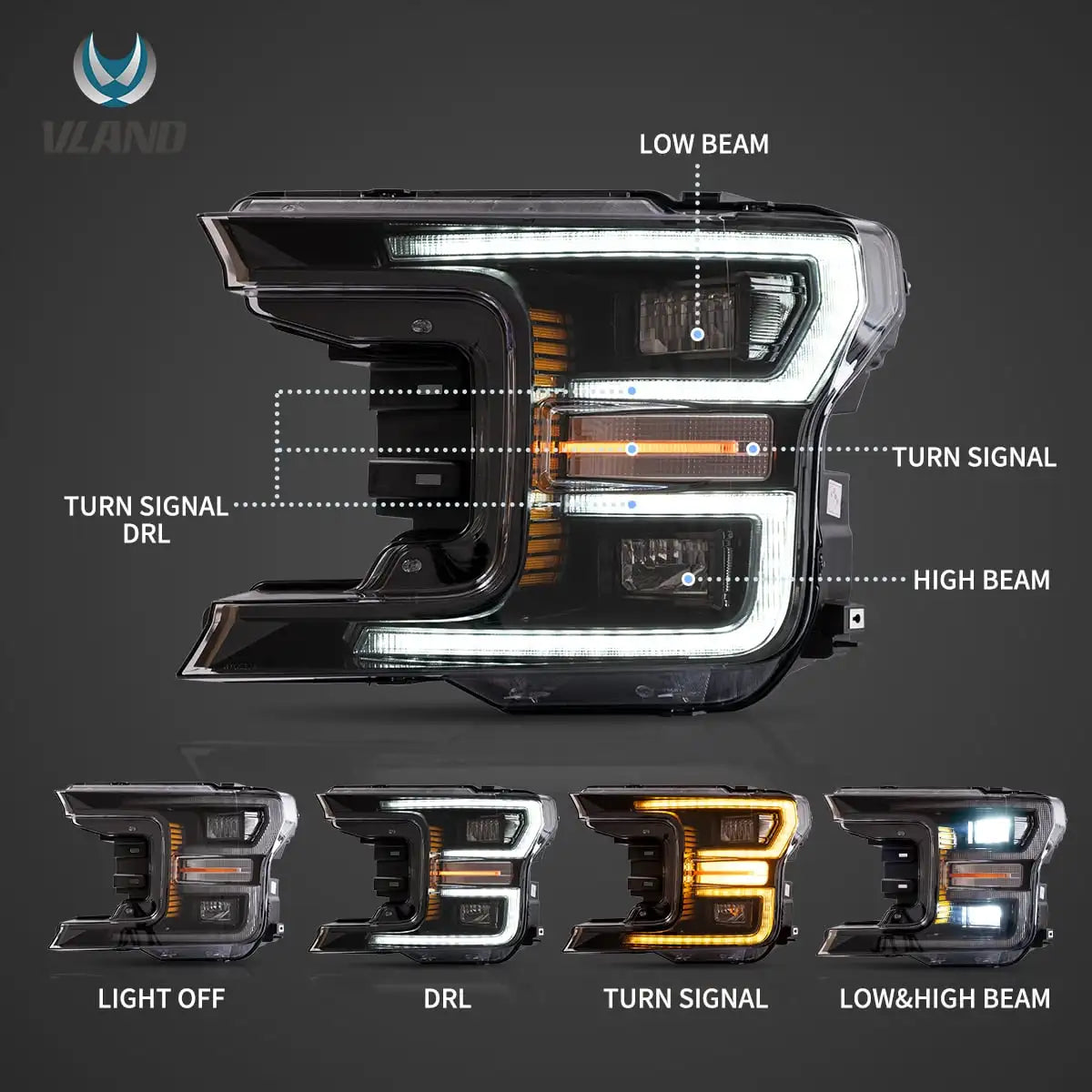 Vland 2018–2020 F-150 LED Dual Beam Projector Headlights with Start-Up Animation sayaragear