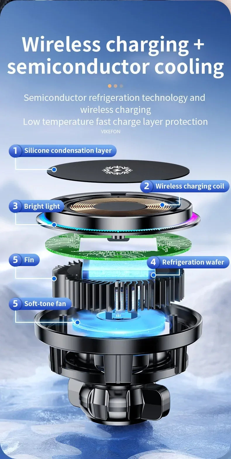 ice Cooling Magnetic Wireless Car Charger Stand for iPhone 16 15 14 13 12 Pro Max MacSafe Car Phone Holder Fast Charging Station sayaragear