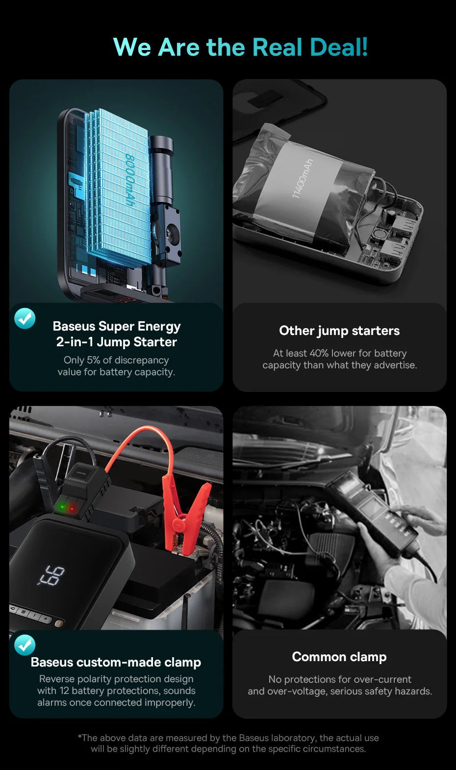 Baseus 2 In 1 Car Jump Starter Power Bank Air Compressor Inflator Pump 1000A Portable Power Station Car Battery Charger Booster sayaragear
