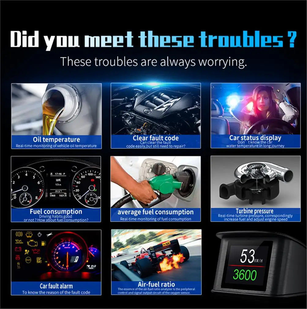 NEW Multi-function Full LCD Instrument OBD+GPS Dual System Car OBD2 GPS HUD Head Up Smart Digital Speedometer with Tester Alarm sayaragear