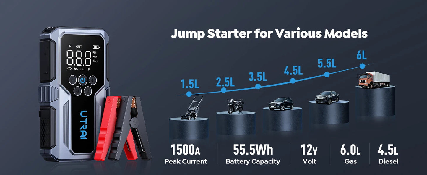 UTRAI 1500A Car Jump Starter Power Bank Portable 150PSI Air Pump Car Battery Emergency Boosters Starting Device Car Starter 2024 sayaragear