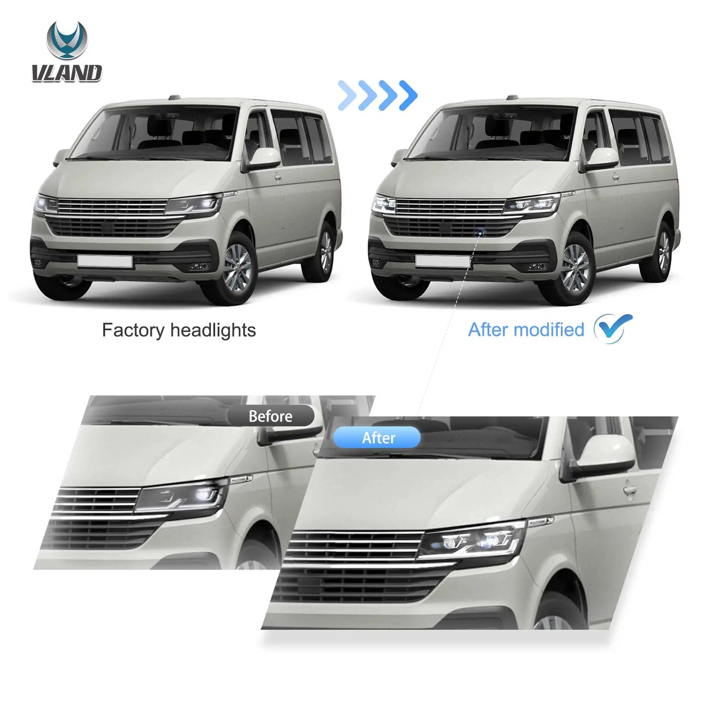 VLAND LED Dual Beam Projector Headlights Black Fit 2019-2024 VW Transporter T6.1 Facelift Headlamps sayaragear
