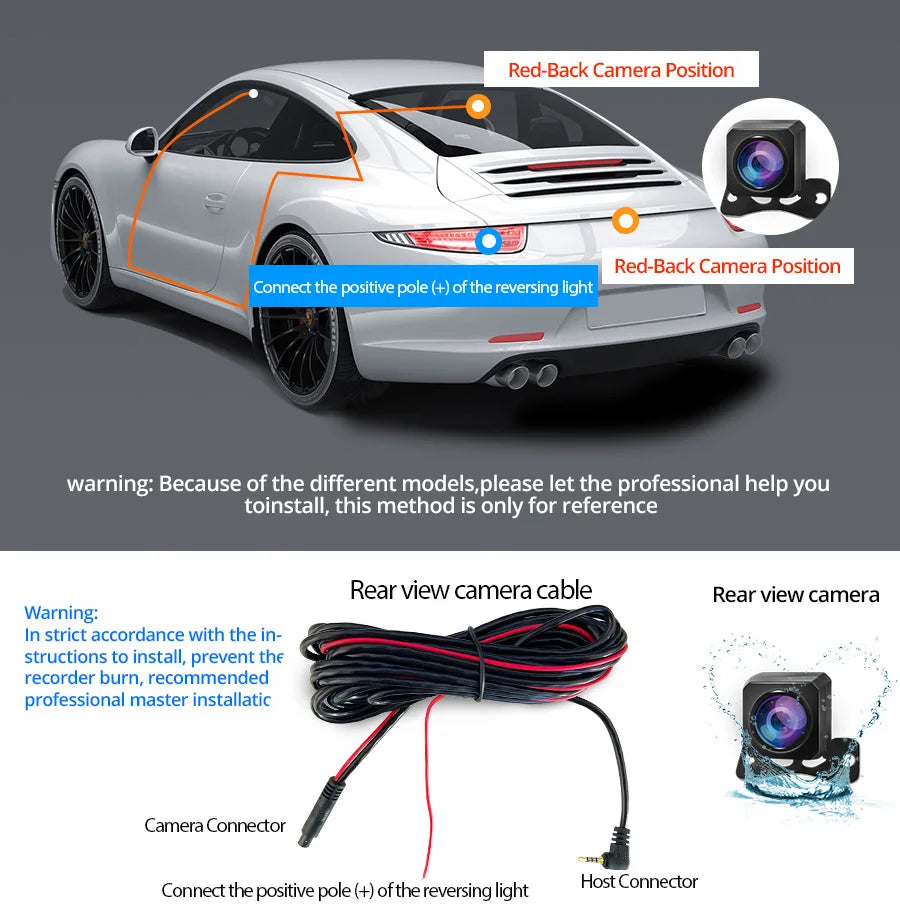 10'' Rearview Mirror Dash Cam Front & Rear 1080P Dual Recording, Backup Camera, 24H Parking Monitor, Night Vision for Cars sayaragear