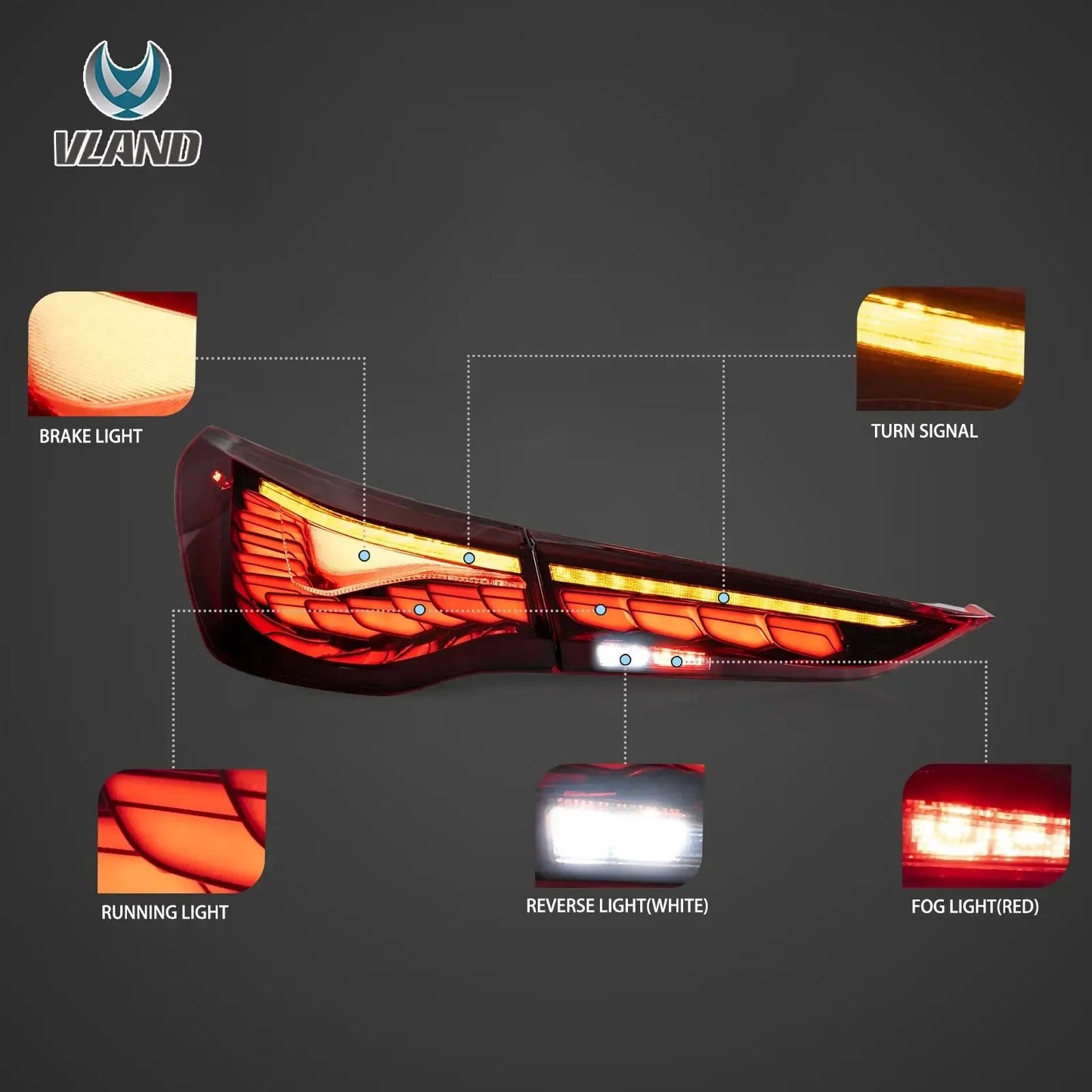 VLAND 2020-2022 4 Series 2nd Gen G22/G23/G26 OLED Tail Lights Dynamic Welcome Lighting Rear Lamp Assembly sayaragear