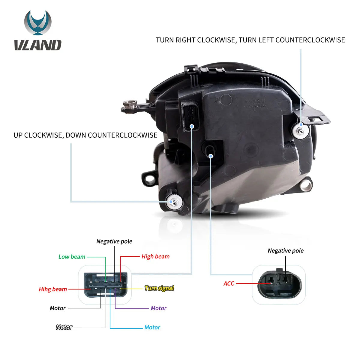 Vland 07-15 Cooper LED Headlights (R55 R56 R57 R58 R59) With Dual Beam Projector sayaragear