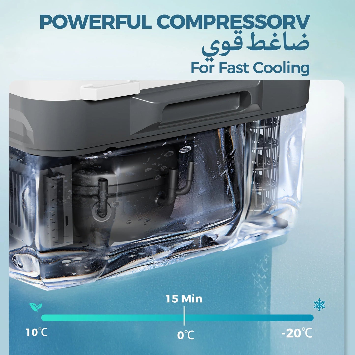 EUHOMY Portable Car Refrigerator, 10L/15L Capacity, -20℃~20℃ Temp, Mini Fridge Compact Freezer for RV Camping, Travel, Truck sayaragear