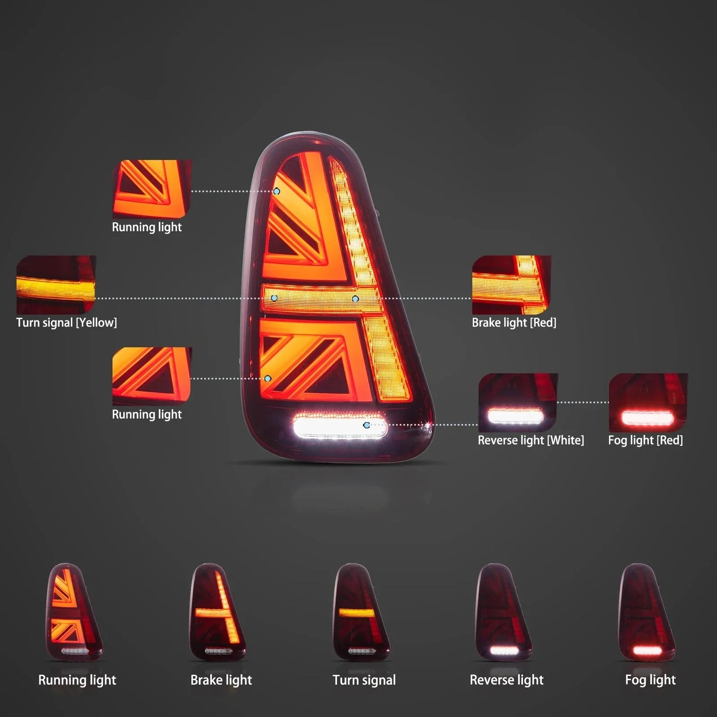 Vland 01-06 Mini R50 R52 R53 LED Tail Lights Rear Lamp Assembly Upgrade Replacement sayaragear