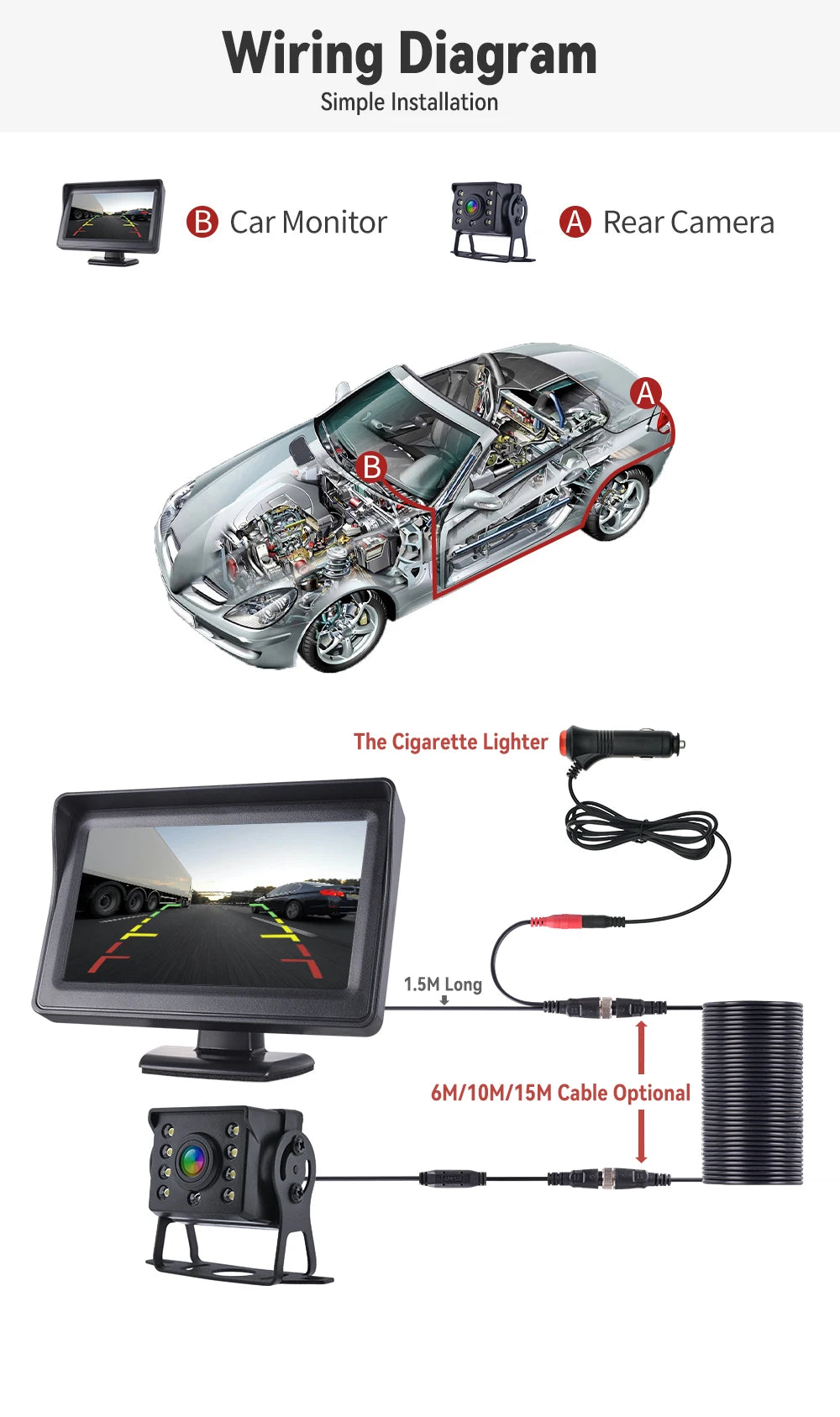 Parking Backup Reverse CCD 2 - in - 1 HD Rear View Camera System 4.3  Inch HD Screen Monitor, for Car, Bus, Truck, RV & Trailer sayaragear