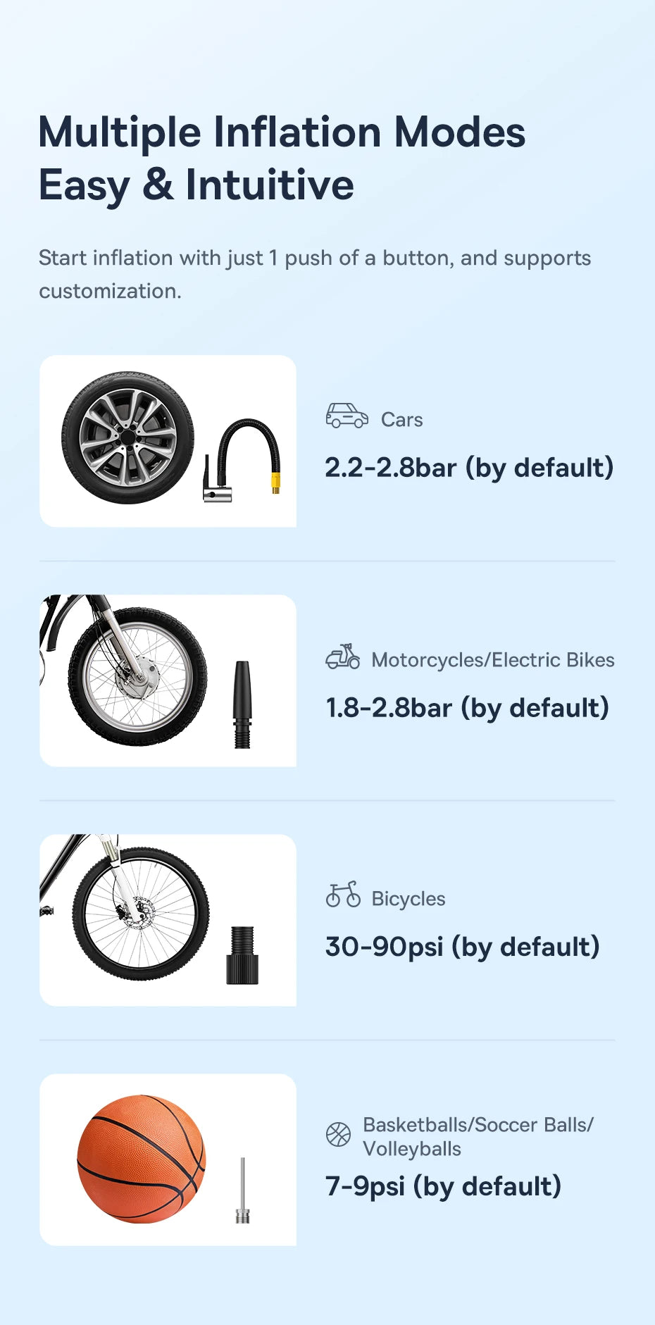 Baseus Wireless Car Air Pump Portable Air Compressor for Car Motorcycles Bicycle Electric Tire Inflator with LCD Digital Display sayaragear