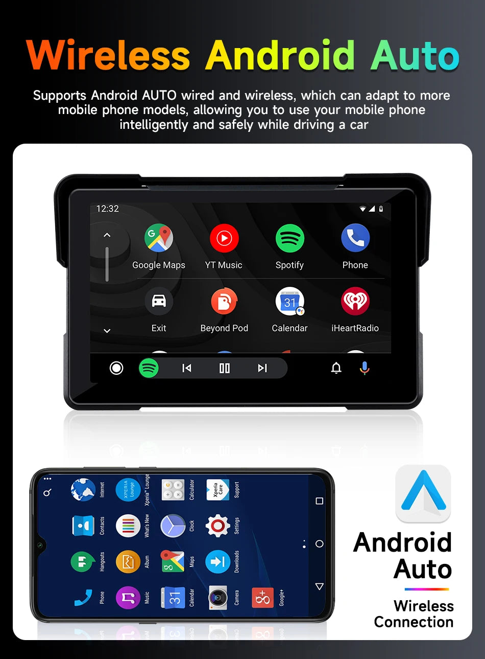 Jansite 5/7 inch Carplay Motorcycle DVR Navigation GPS Wireless CarPlay Android Auto IPX7 Display Screen Portable Moto Monitor sayaragear