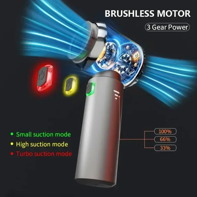 Car Vacuum Cleaner High Power Portable Handheld Wireless Brushless Motor Cleaning Machine Powerful Air Duster for Home Appliance sayaragear