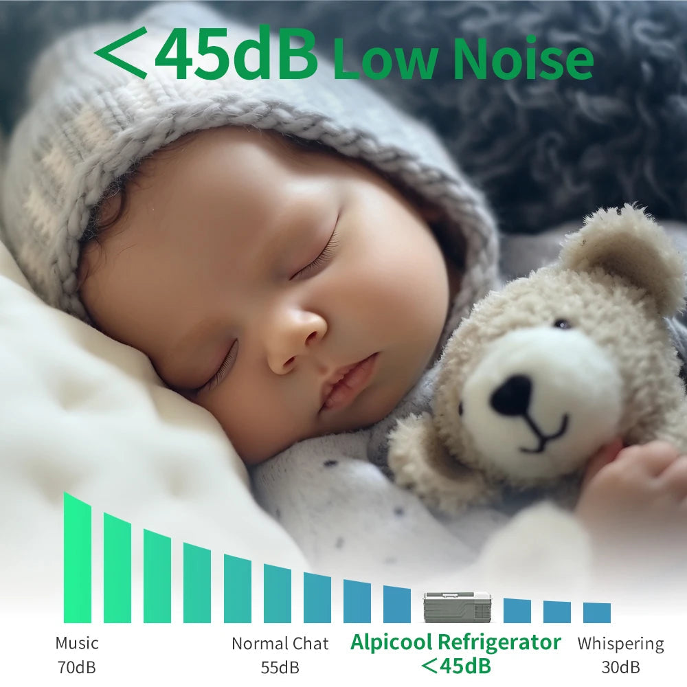 Alpicool NL15 15L Portable Car Refrigerator 12 Volt Mini Fridge Freezer 12/24V DC 100-240V AC Cooler Ice Box for Truck Camping sayaragear