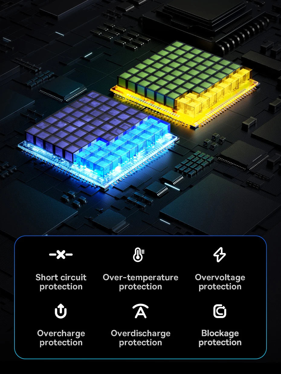 Baseus A5 Air Car Vacuum Cleaner 2-in-1 Powerful Wireless Cleaner Strong Suction Handheld Car Cleaning Portable Home Appliance sayaragear