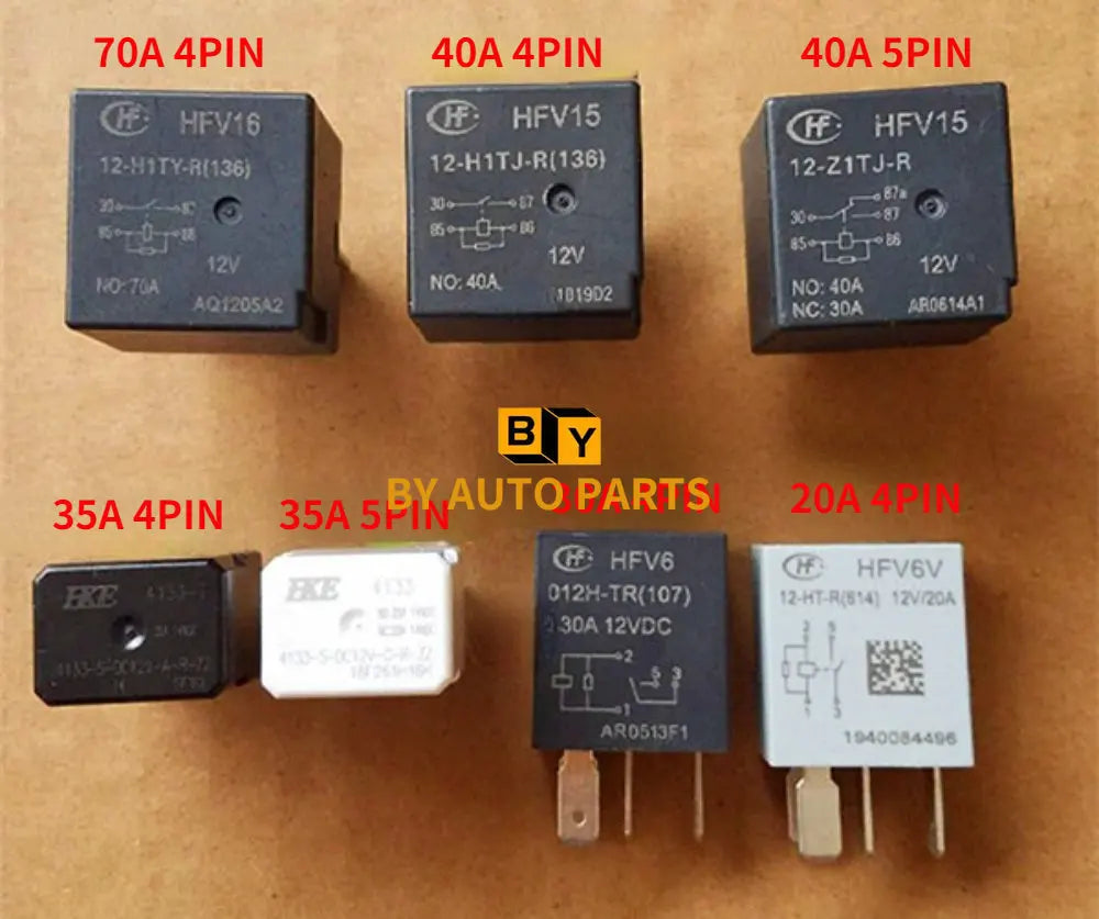 Car Electric Relay For CHANGAN Alsvin Benni EADO CS35 CS55 CS75 CS95 UNI-T UNI-K sayaragear