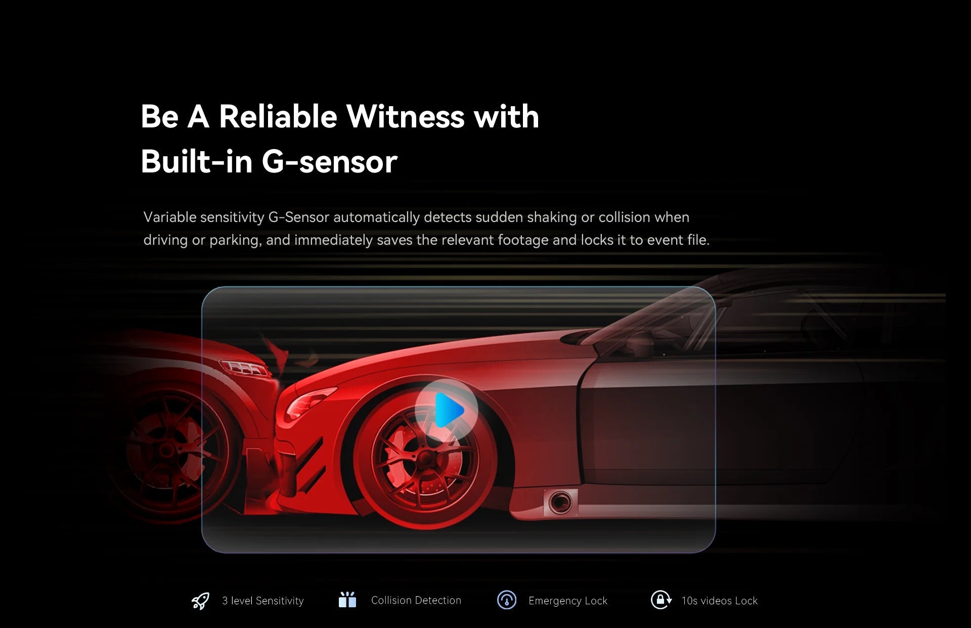 DDPAI Mola N3 Pro Dash Camera Driving Vehicle Cam Wifi Smart Connect Car Recorder 2.5K Car DVR Dash Camera sayaragear