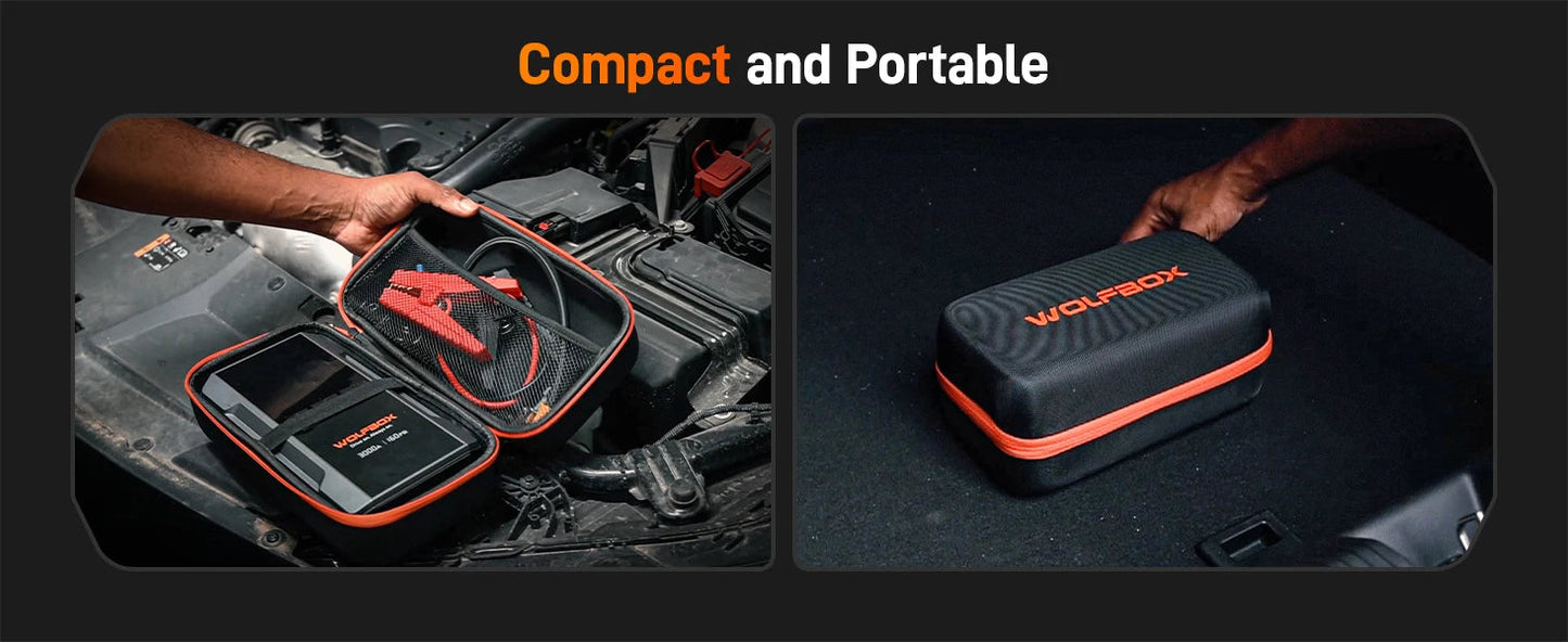 WOLFBOX 4000A Jump Starter with 160PSI Air Compressor, 12V Car Battery Booster, 65W Fast Charge, 24000mAh Portable Tire Inflator sayaragear