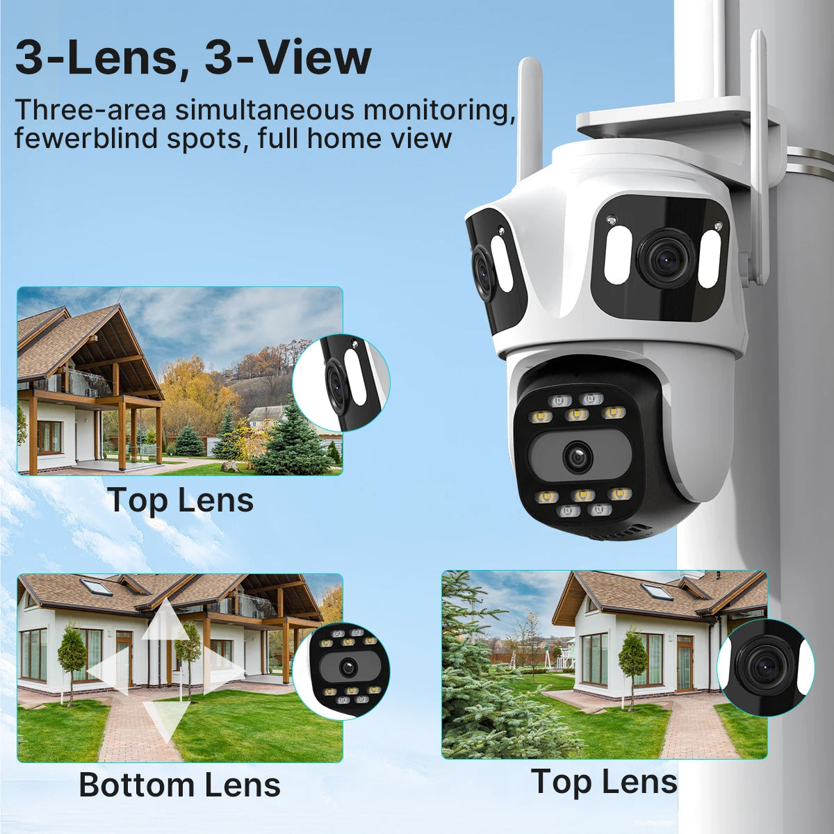 Three Lens PTZ IP Camera Outdoor HD Three Screen WiFi Security Camera Auto Tracking Dual Len Wirelss CCTV Camera iCsee sayaragear