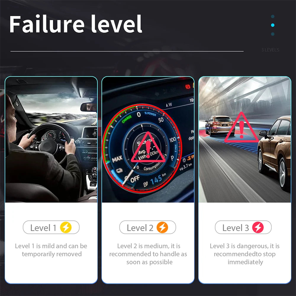ELM327 V2.1 Car Engine Fault Code Reader OBD2 Scanner Bluetooth 4.2 Car Dignostic Scanner EOBD Fault Code Reader For IOS/Android sayaragear