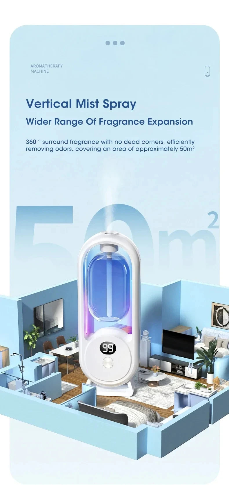 Automatic Home Fragrance Machine Essential Oil Diffuser Nebulizer Perfume Scent Machine for Kitchen and toilet deodorization sayaragear